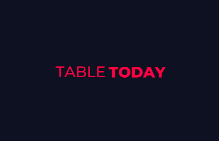 TableToday presentkort