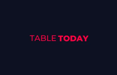 TableToday presentkort