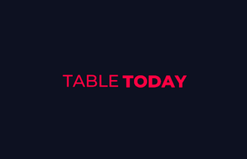 TableToday presentkort