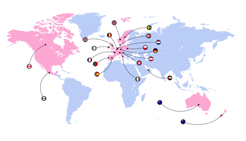 Internationella presentkort för mer än 20+ länder